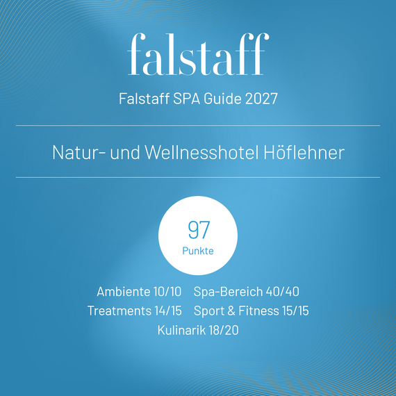 Falstaff Punkte