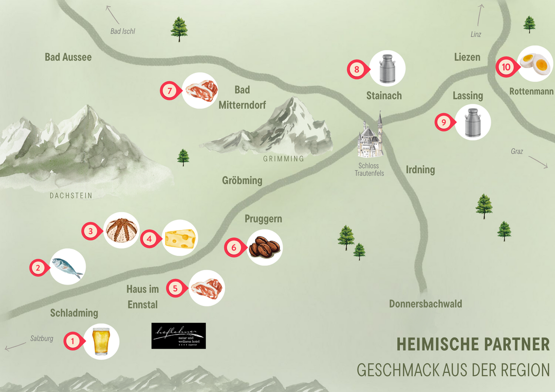 Regionale Partner Ennstal