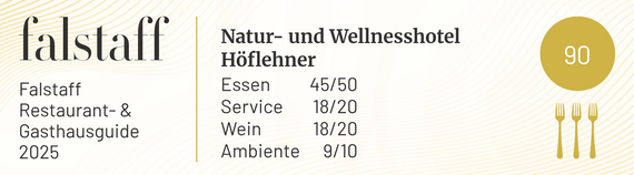 Restaurantguide_Falstaff