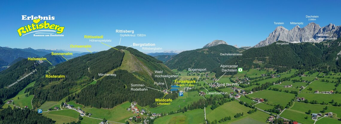 Rittisberg2